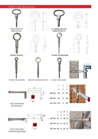 Click to view details<br>TITEL：A05 TIMES：1905