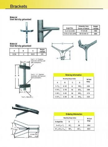 Click to view details<br>TITEL：15 TIMES：1687