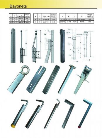 Click to view details<br>TITEL：11 TIMES：1748