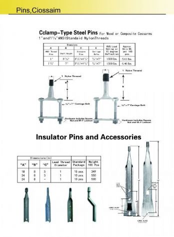 Click to view details<br>TITEL：3 TIMES：1691