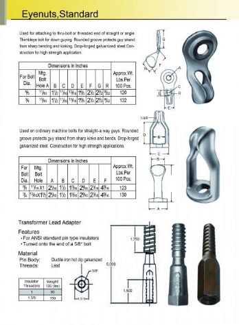 Click to view details<br>TITEL：130 TIMES：1142