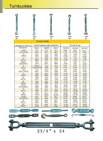 Click to view details<br>TITEL：118 TIMES：1136